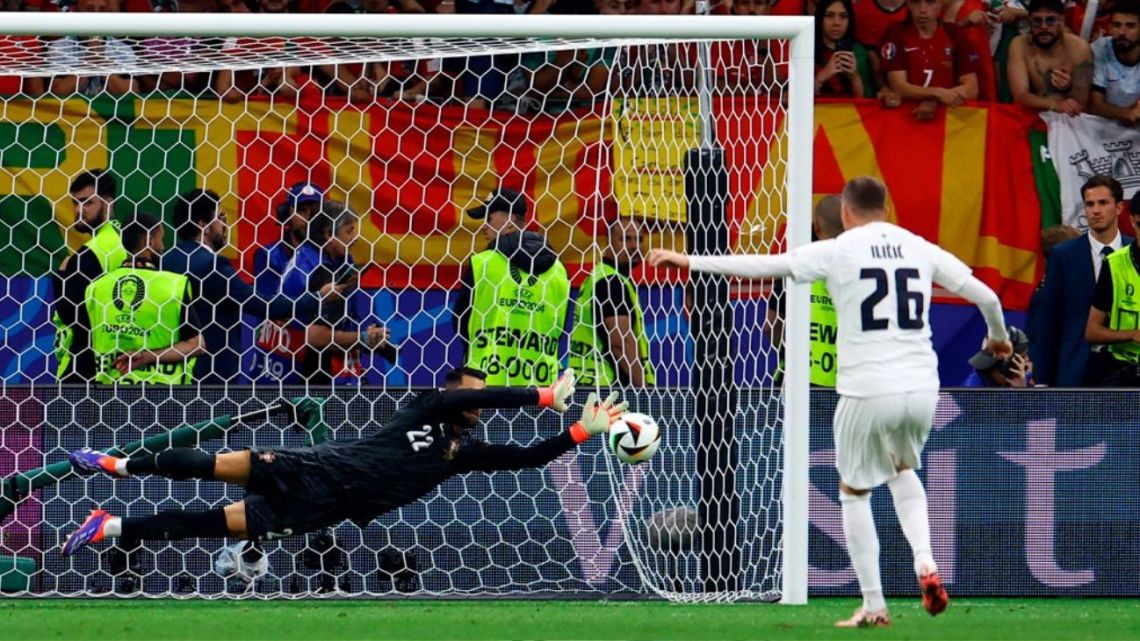 Eurocopa 2024: cronograma de cuartos de final