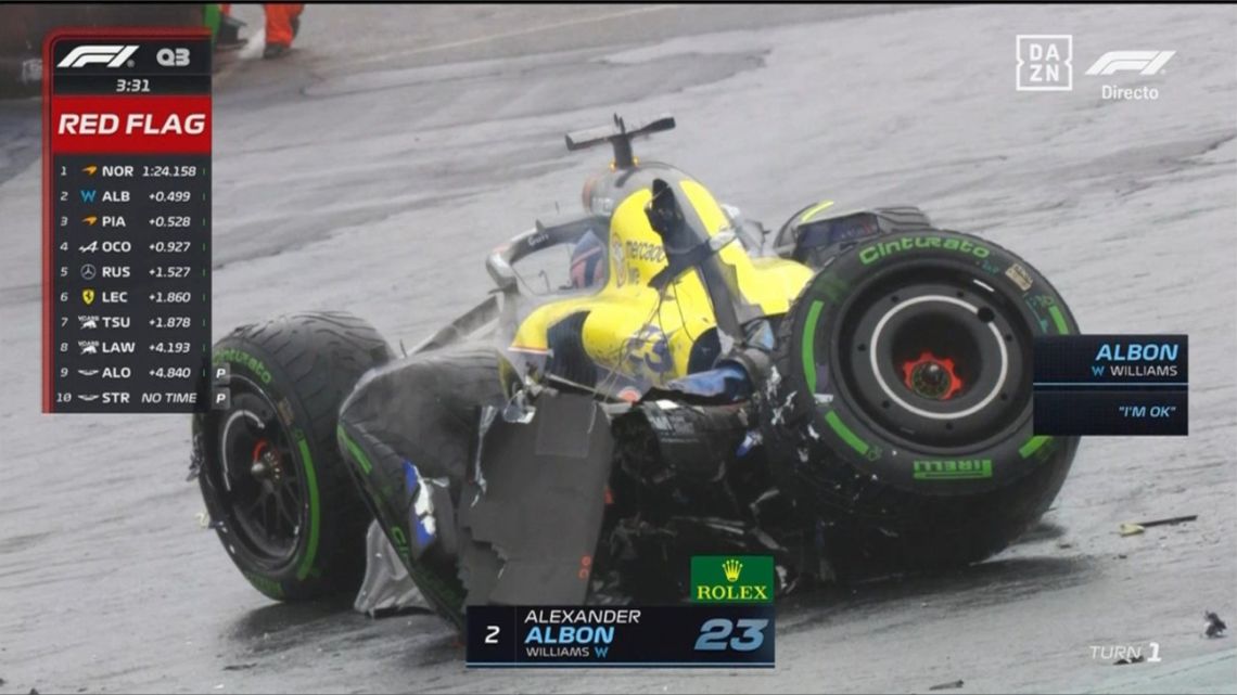 Video: así fue el duro accidente de Albon, compañero de Colapinto, que no le permitirá correr el GP de Brasil