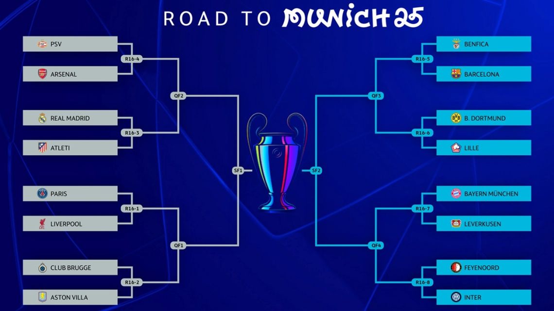 Derbi de Madrid en Champions League: así quedaron los octavos de final de las competencias europeas